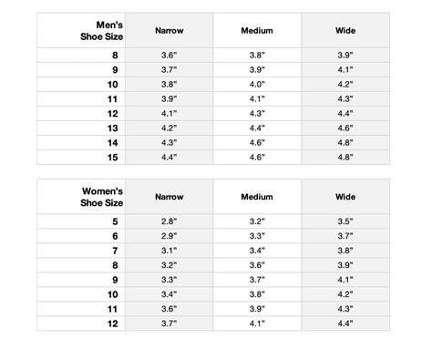 nike maat 40.5|Men's Footwear Size Chart. Nike UK.